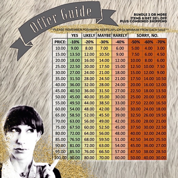 Accessories - Picture 4 of 8